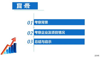干貨 歐洲裝配式考察 燒腦總結